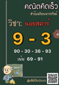 หวยฮานอยวันนี้ 8/6/66 ชุดที่ 10