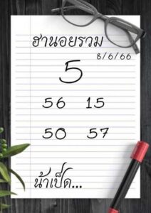 หวยฮานอยวันนี้ 8/6/66 ชุดที่ 4