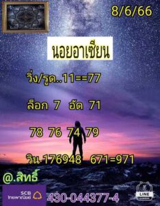 หวยฮานอยวันนี้ 8/6/66 ชุดที่ 6