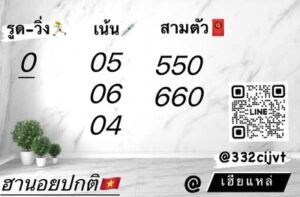 หวยฮานอยวันนี้ 2/6/66 ชุดที่ 5