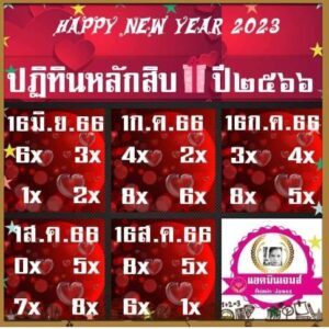 หวยแอดเจมส์ 1/7/66