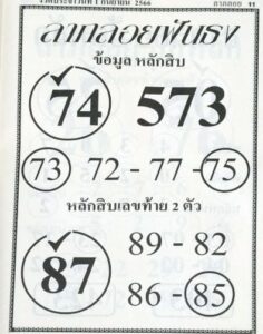 หวยลาภลอยฟันธง 1/9/66