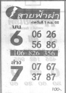 หวยสายฟ้าผ่า 1/9/66