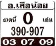 หวยอาจารย์เสือน้อย 16/8/66