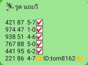 หวยฮานอยวันนี้ 1/7/66 ชุดที่ 5