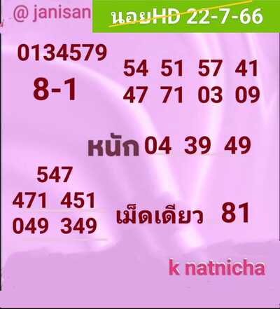 หวยฮานอยวันนี้ 22/7/66 ชุดที่ 5