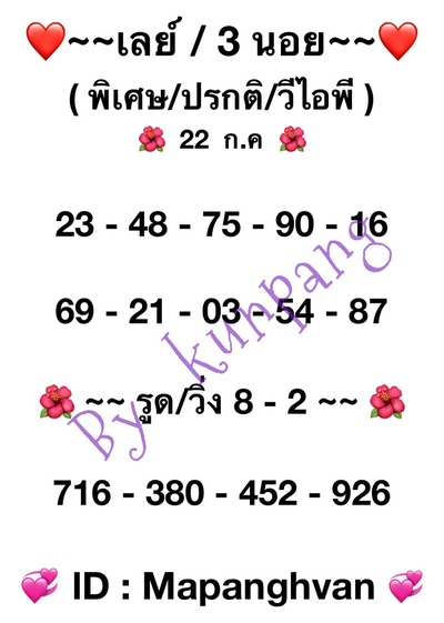 หวยฮานอยวันนี้ 22/7/66 ชุดที่ 6