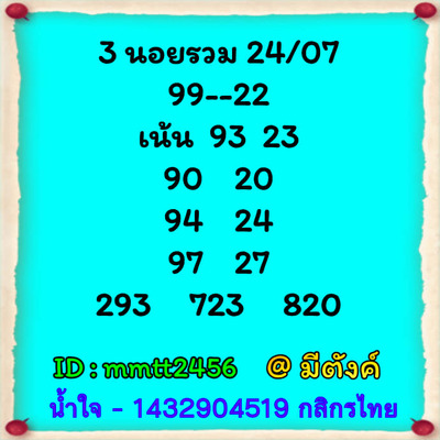 หวยฮานอยวันนี้ 24/7/66 ชุดที่ 4