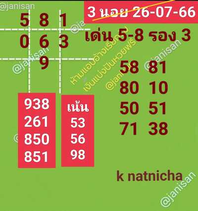 หวยฮานอยวันนี้ 26/7/66 ชุดที่ 10