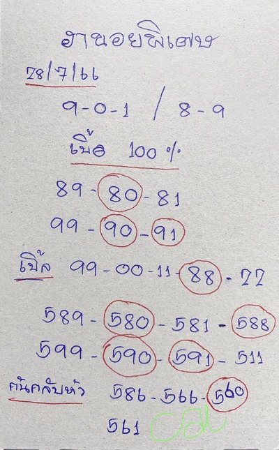 หวยฮานอยวันนี้ 28/7/66 ชุดที่ 10