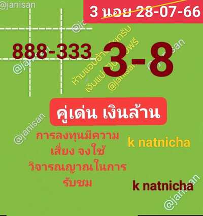 หวยฮานอยวันนี้ 28/7/66 ชุดที่ 3