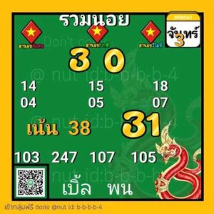 หวยฮานอยวันนี้ 3/7/66 ชุดที่ 10