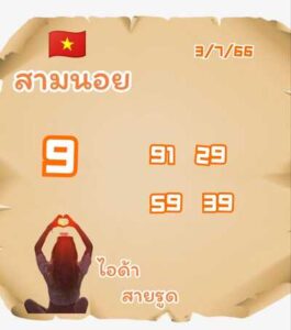 หวยฮานอยวันนี้ 3/7/66 ชุดที่ 6