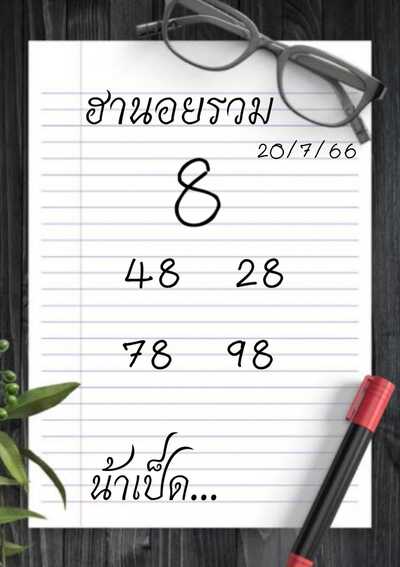 หวยฮานอยวันนี้ 20/7/66 ชุดที่ 3