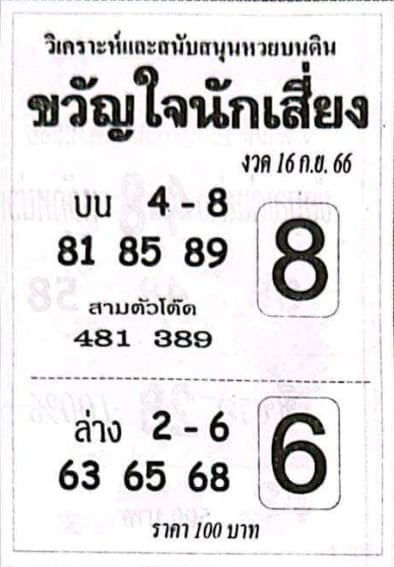 หวยขวัญใจนักเสี่ยง 16/9/66