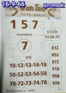หวยคำชะโนด 16/9/66