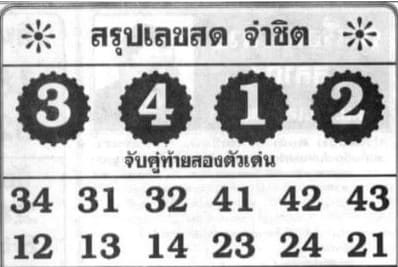 หวยจ่าชิต 16/9/66
