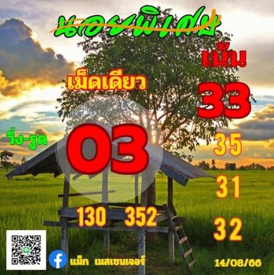 หวยฮานอยวันนี้ 15/8/66 ชุดที่ 6