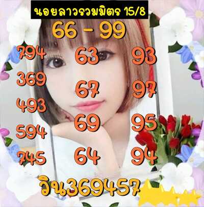 หวยฮานอยวันนี้ 15/8/66 ชุดที่ 8