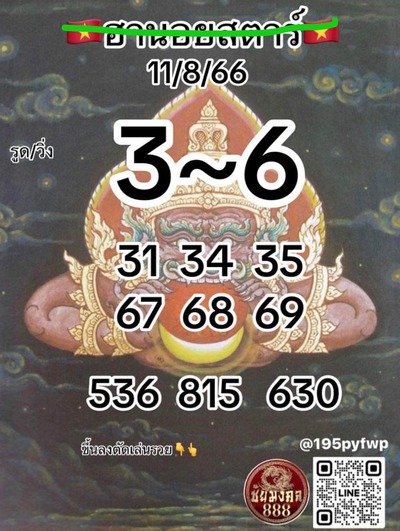 หวยฮานอยวันนี้ 11/8/66 ชุดที่ 3