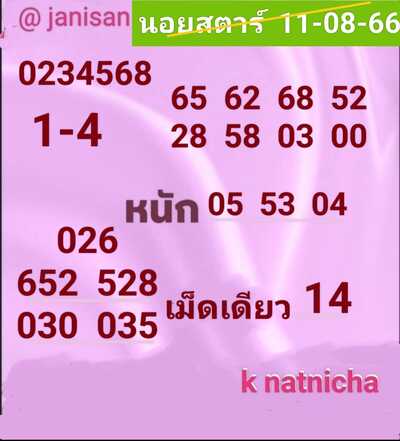 หวยฮานอยวันนี้ 11/8/66 ชุดที่ 5