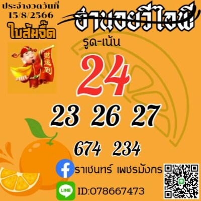 หวยฮานอยวันนี้ 16/8/66 ชุดที่ 7