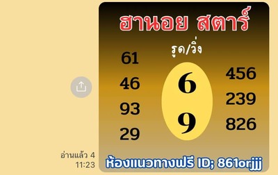 หวยฮานอยวันนี้ 2/8/66 ชุดที่ 10