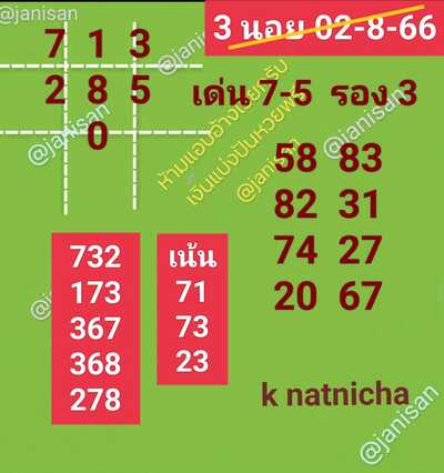 หวยฮานอยวันนี้ 2/8/66 ชุดที่ 5