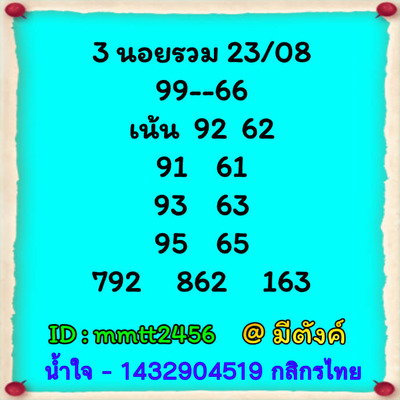 หวยฮานอยวันนี้ 23/8/66 ชุดที่ 6