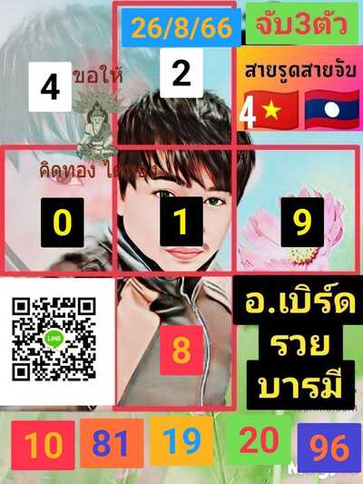 หวยฮานอยวันนี้ 26/8/66 ชุดที่ 4