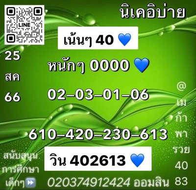 หวยฮ่านอยวันนี้ 25/8/66 ชุดที่ 6