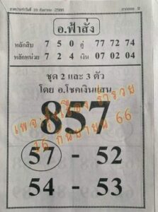 หวยอาจารย์ฟ้าสั่ง 16/9/66