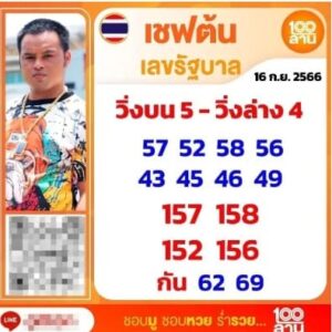 หวยเชฟต้น 16/9/66