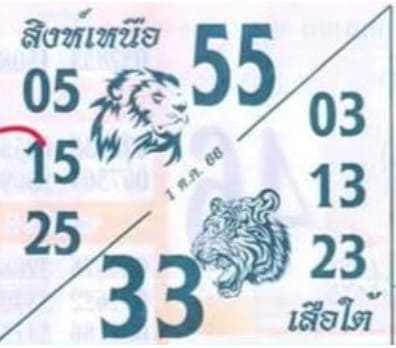 หวยสิงห์เหนือเสือใต้ 1/10/66
