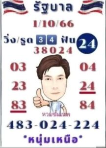 หวยหนุ่มเหนือขั้นเทพ 1/10/66