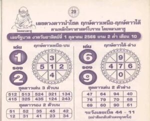 หวยหลวงตาชู 1/10/66