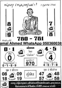 หวยหลวงปู่เฒ่า 1/10/66