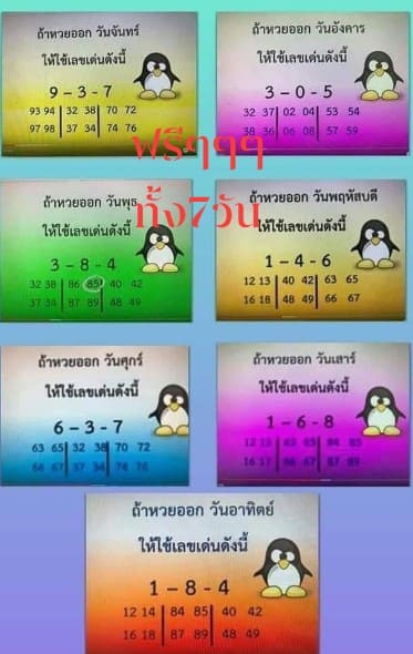 หวยกำลังวัน 1/10/66