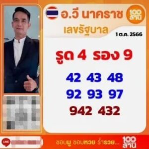 หวยอ.วีนาคราช 1/10/66