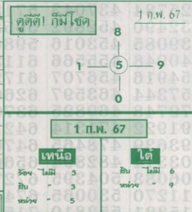 หวยอาจารย์คง 1/2/67