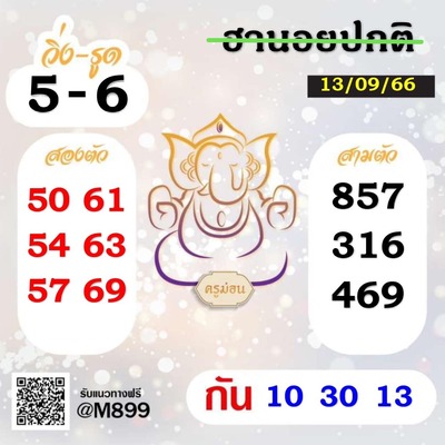 หวยฮานอยวันนี้ 13/9/66 ชุดที่ 8