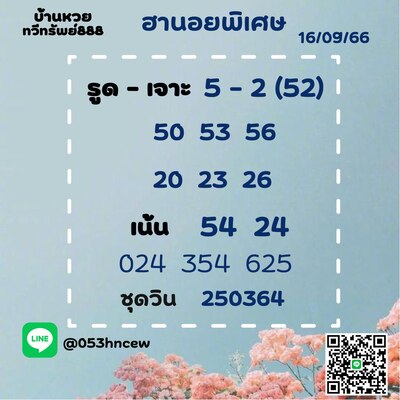 หวยฮานอยวันนี้ 16/9/66 ชุดที่ 6