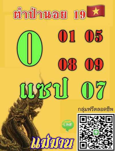 หวยฮานอยวันนี้ 19/9/66 ชุดที่ 2