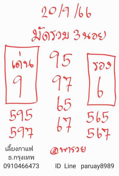 หวยฮานอยวันนี้ 20/9/66 ชุดที่ 10