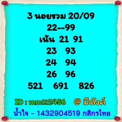 หวยฮานอยวันนี้ 20/9/66 ชุดที่ 2