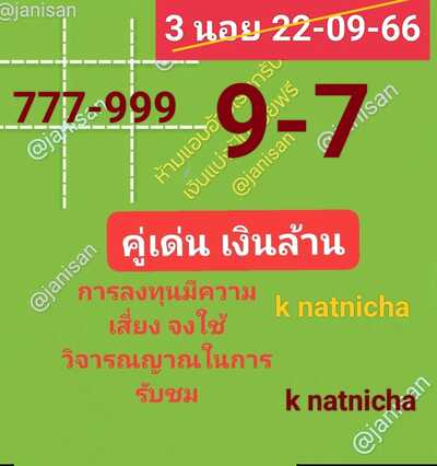 หวยฮานอยวันนี้ 22/9/66 ชุดที่ 4