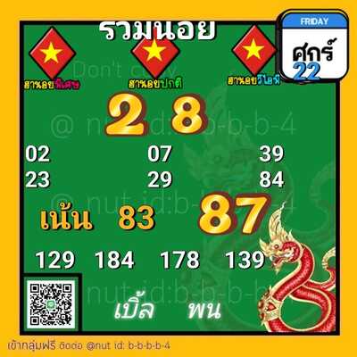 หวยฮานอยวันนี้ 22/9/66 ชุดที่ 8