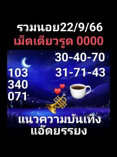 หวยฮานอยวันนี้ 22/9/66 ชุดที่ 9