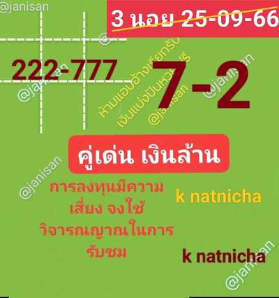 หวยฮานอยวันนี้ 25/9/66 ชุดที่ 4