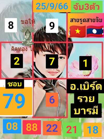 หวยฮานอยวันนี้ 25/9/66 ชุดที่ 5